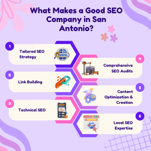 What-Makes-a-Good-SEO-Company-in-San-Antonio